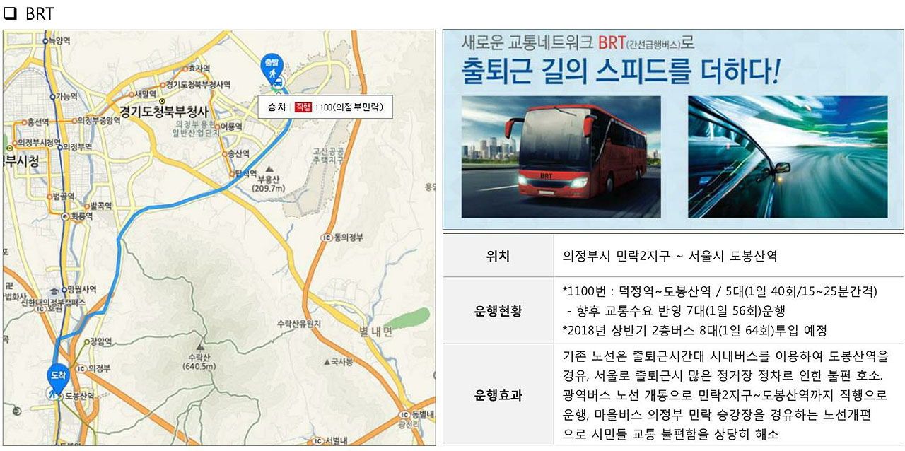 민락2지구 중흥S클래스 트와이스 교통 프리미엄 민락2지구~도봉산역 BRT노선(1100번) 버스 개통