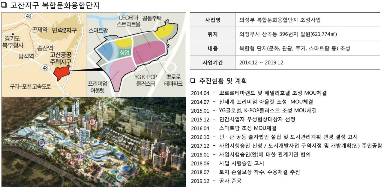 민락2지구 중흥S클래스 트와이스 문화 프리미엄 대규모 복합 문화 융합단지 조성