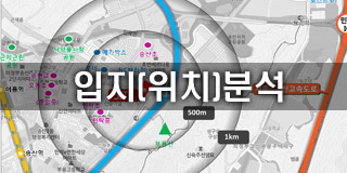 입지위치분석