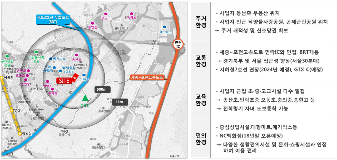 민락2지구 중흥S클래스 트와이스 세종~포천고속도로 민락IC 인접, BRT 노선개통 등 교통 개발호재